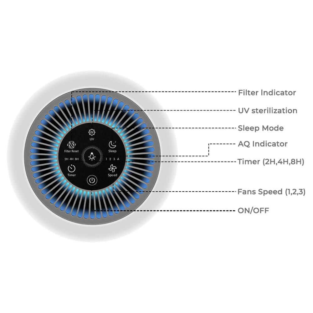 Air Purifier & UV-C | HEPA 13 True Filter | Ultima Cosa