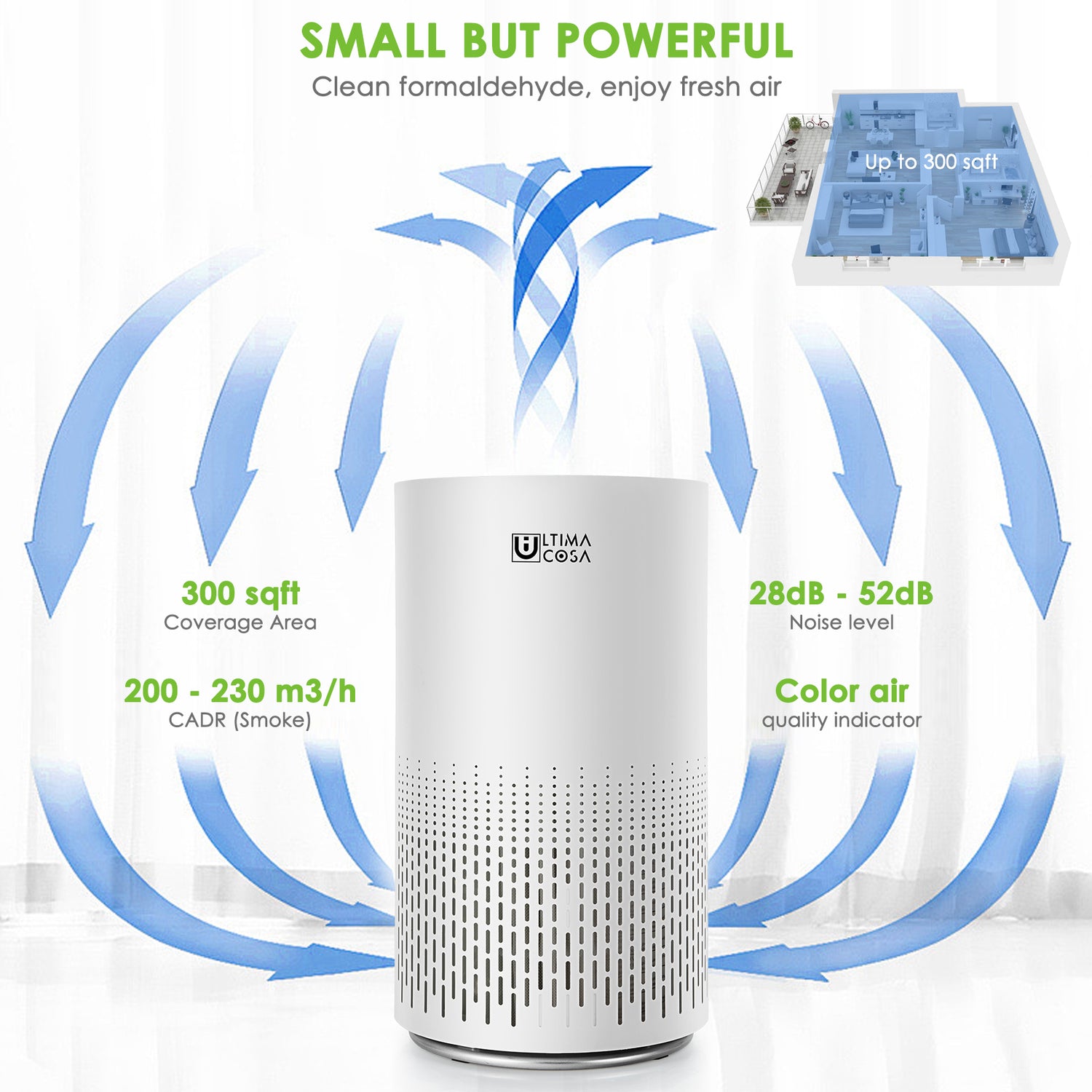 How Can You Tell If an Air Purifier is Working?