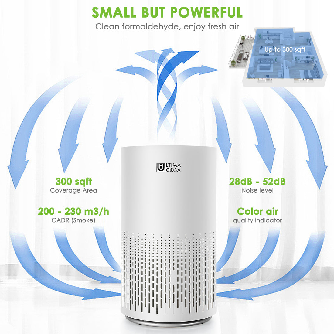 How Can You Tell If an Air Purifier is Working?