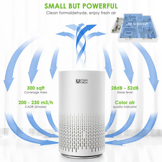 How Can You Tell If an Air Purifier is Working?