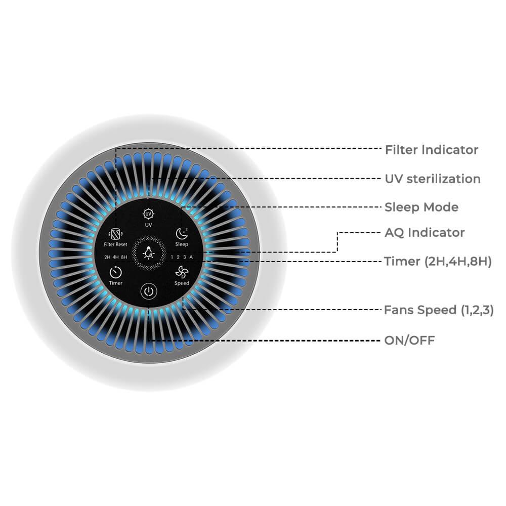 Air Purifier & UV-C | HEPA 13 True Filter | Ultima Cosa 