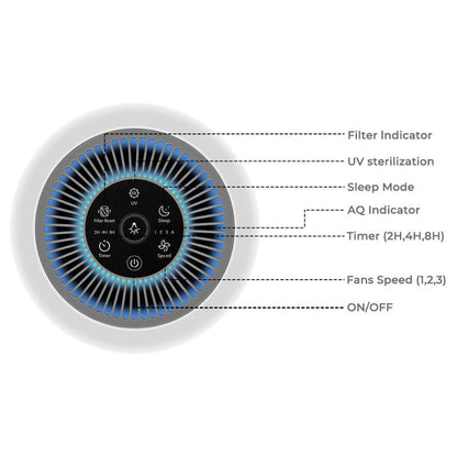 Air Purifier & UV-C | HEPA 13 True Filter | Ultima Cosa 
